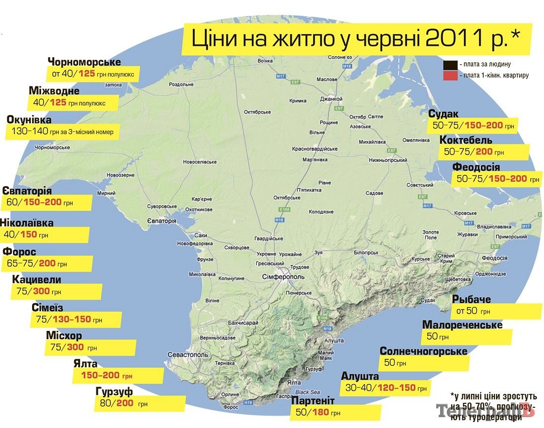 Їдемо до Криму! Їдемо до Криму!