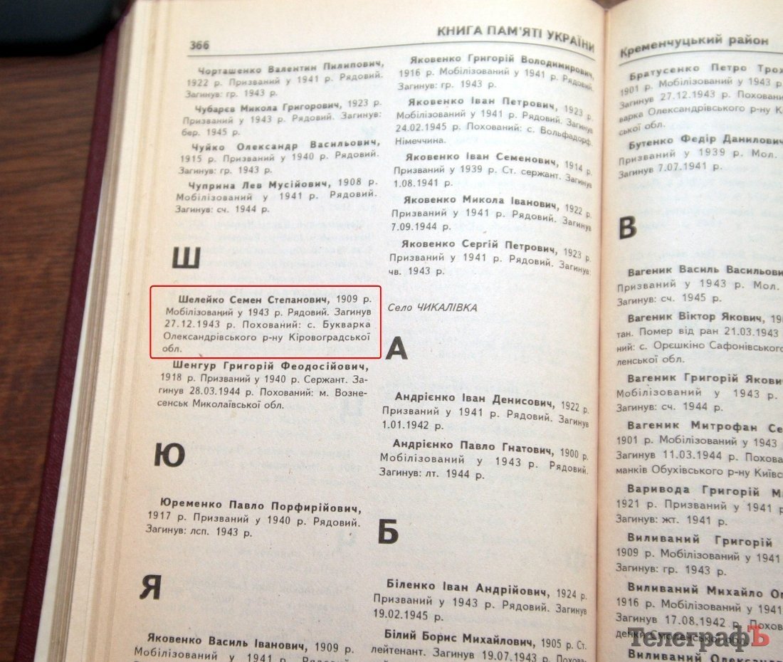 Кременчужанин нашел могилу дедушки, погибшего в 1943 году (ФОТО, ВИДЕО) Кременчужанин нашел могилу дедушки, погибшего в 1943 году (ФОТО, ВИДЕО)