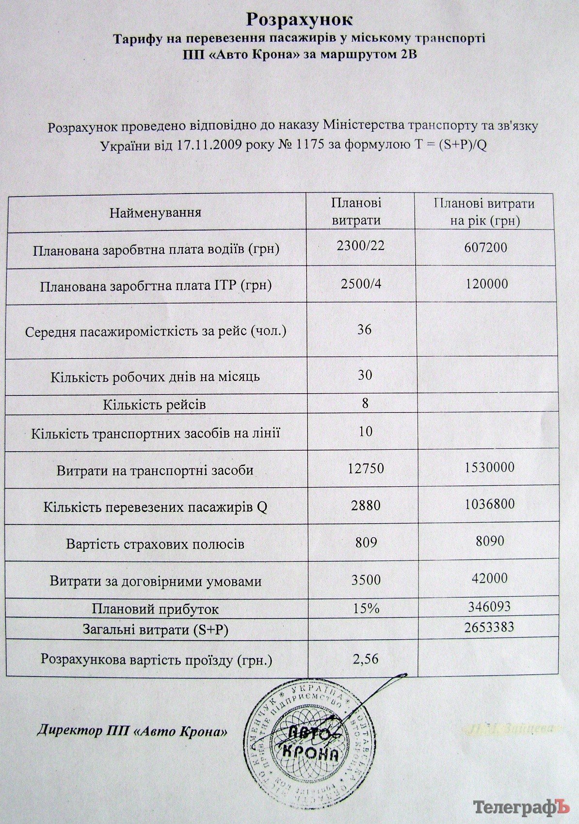 У Кременчуці мерія пішла на умови власників маршруток та підвищила ціну на проїзд до 2,50 грн (РОЗРАХУНКИ) У Кременчуці мерія пішла на умови власників маршруток та підвищила ціну на проїзд до 2,50 грн (РОЗРАХУНКИ)