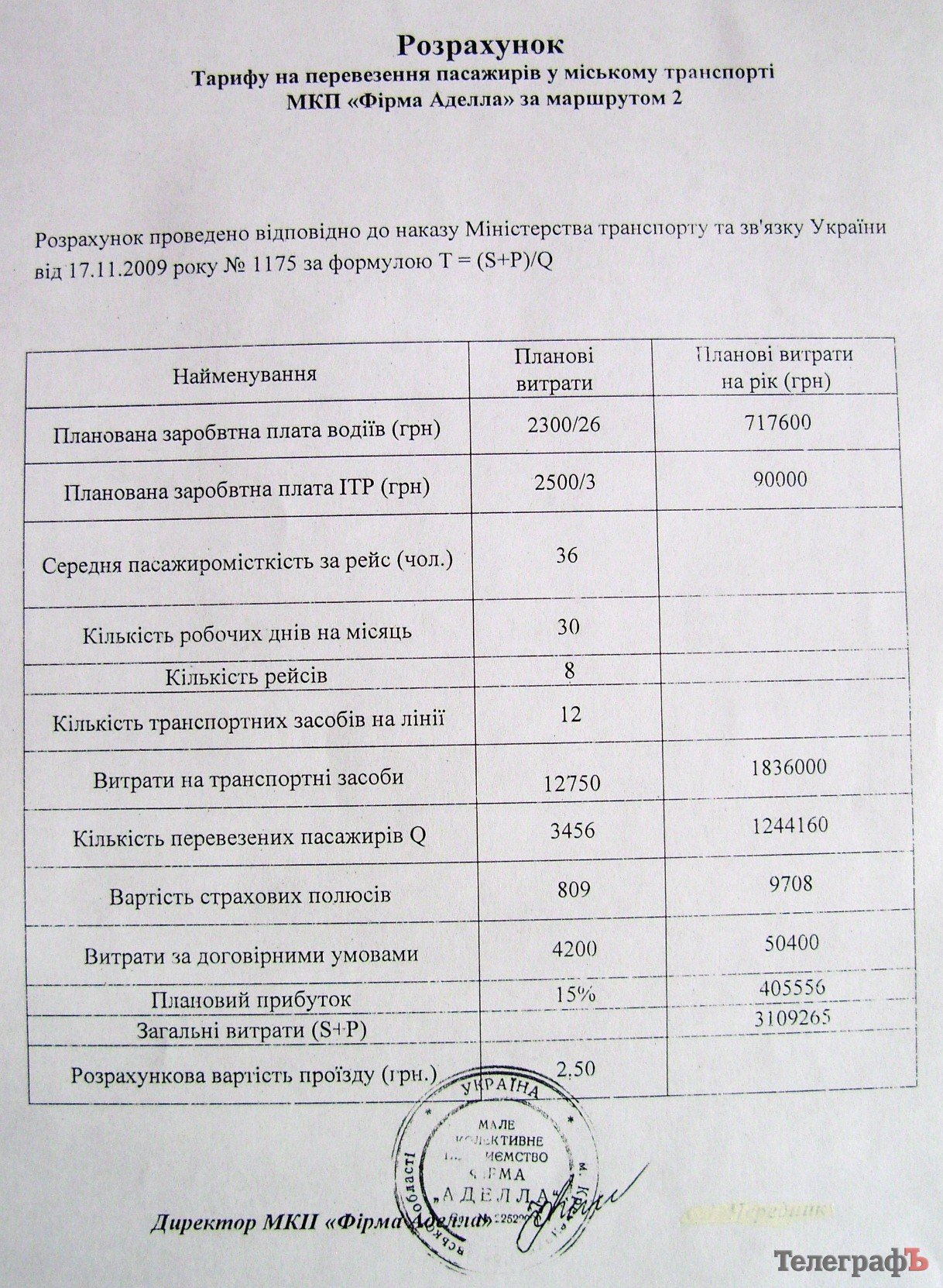 У Кременчуці мерія пішла на умови власників маршруток та підвищила ціну на проїзд до 2,50 грн (РОЗРАХУНКИ) У Кременчуці мерія пішла на умови власників маршруток та підвищила ціну на проїзд до 2,50 грн (РОЗРАХУНКИ)