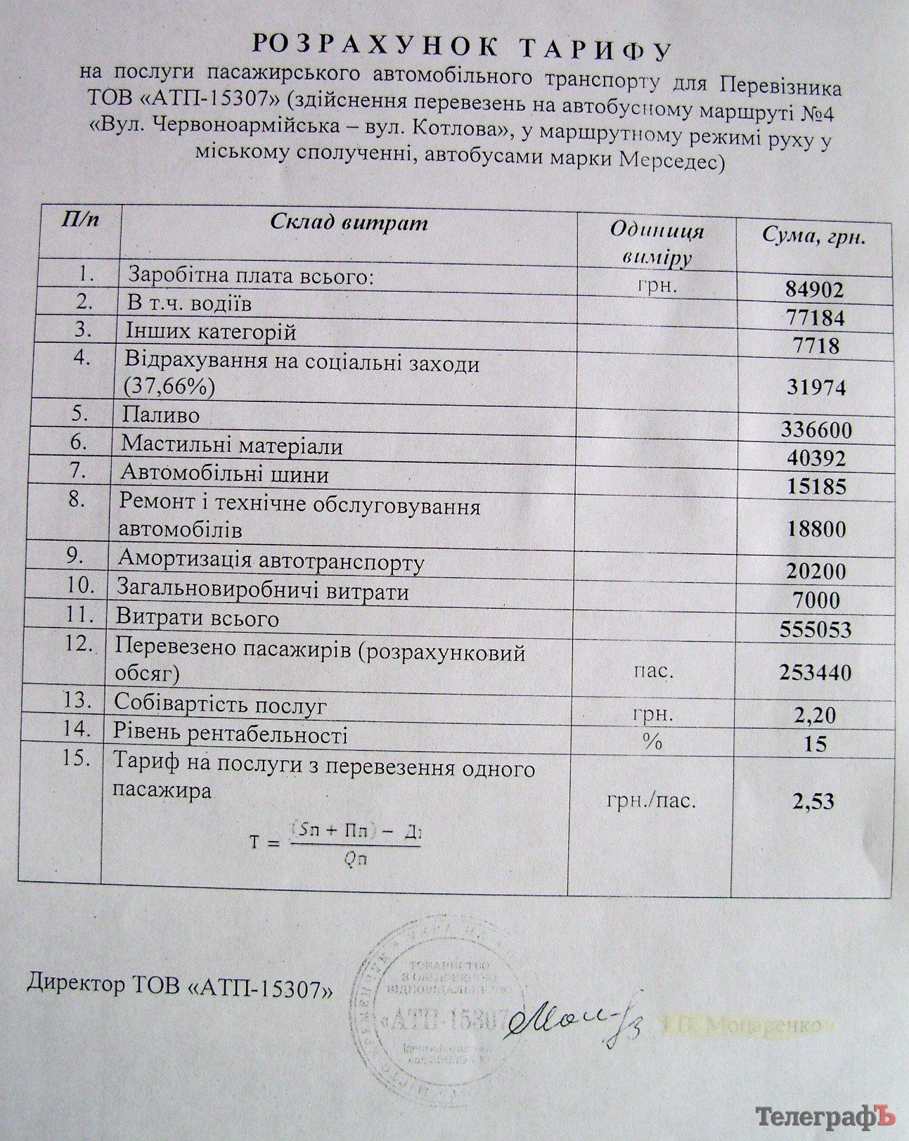 У Кременчуці мерія пішла на умови власників маршруток та підвищила ціну на проїзд до 2,50 грн (РОЗРАХУНКИ) У Кременчуці мерія пішла на умови власників маршруток та підвищила ціну на проїзд до 2,50 грн (РОЗРАХУНКИ)