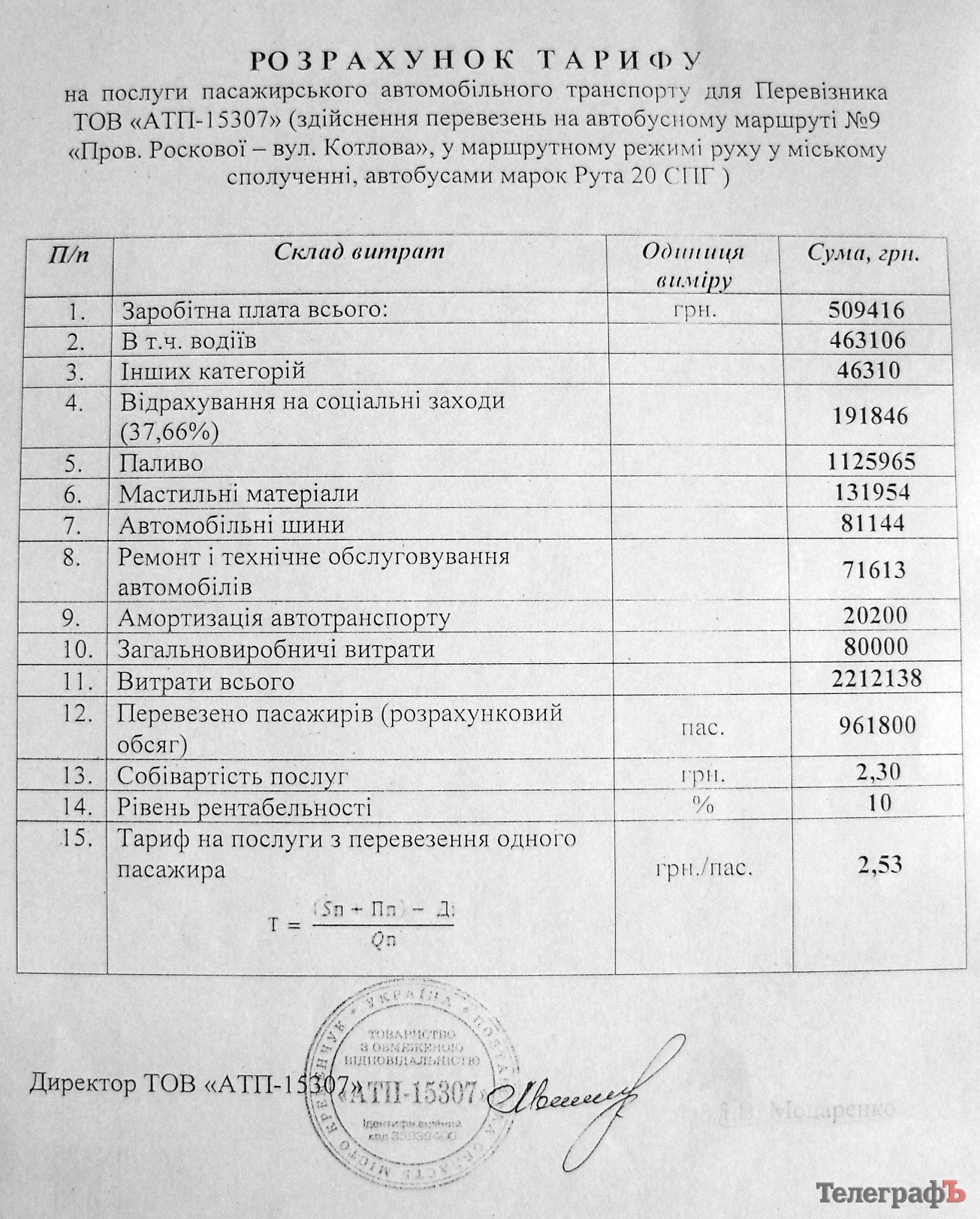 У Кременчуці мерія пішла на умови власників маршруток та підвищила ціну на проїзд до 2,50 грн (РОЗРАХУНКИ) У Кременчуці мерія пішла на умови власників маршруток та підвищила ціну на проїзд до 2,50 грн (РОЗРАХУНКИ)