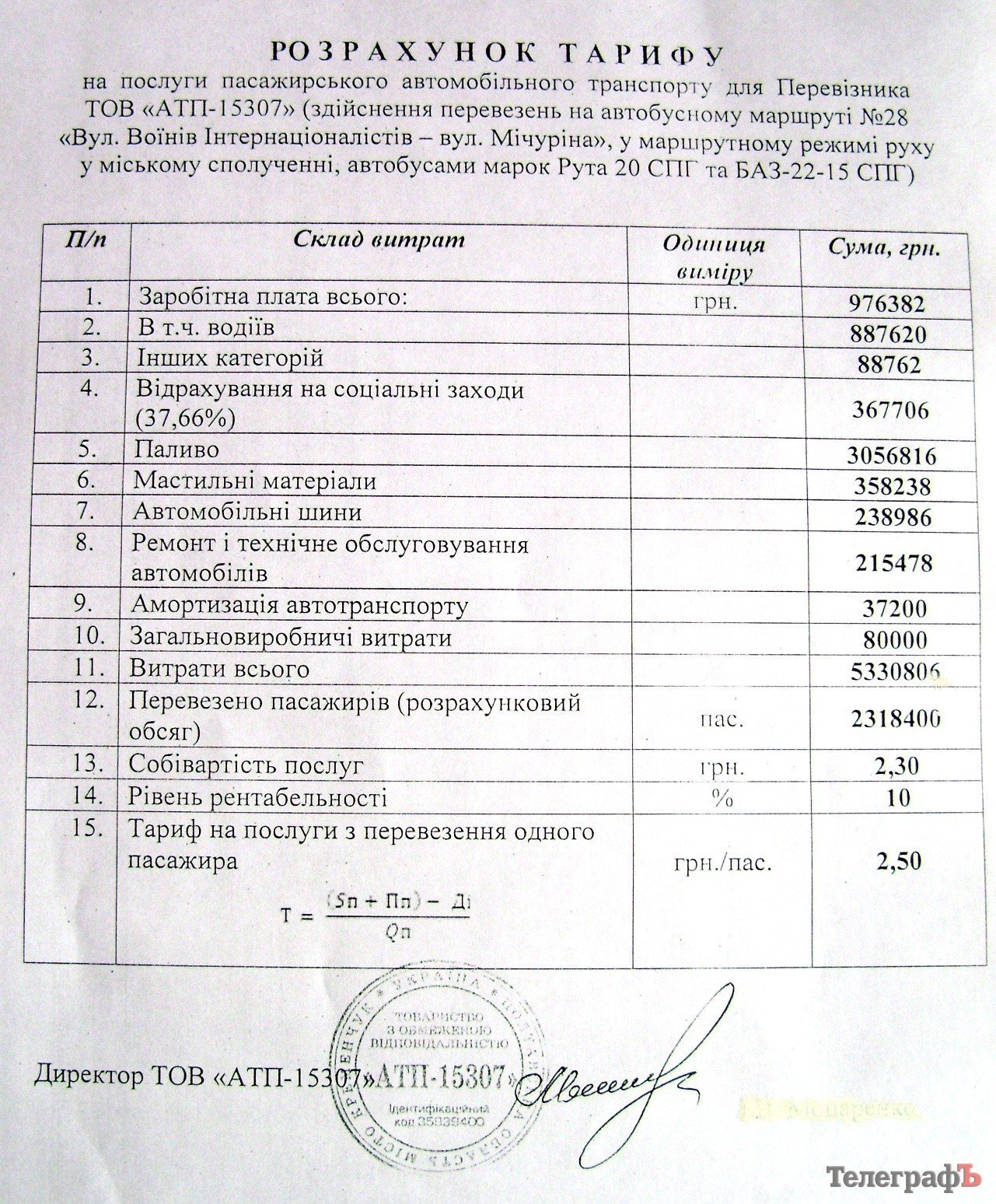 У Кременчуці мерія пішла на умови власників маршруток та підвищила ціну на проїзд до 2,50 грн (РОЗРАХУНКИ) У Кременчуці мерія пішла на умови власників маршруток та підвищила ціну на проїзд до 2,50 грн (РОЗРАХУНКИ)