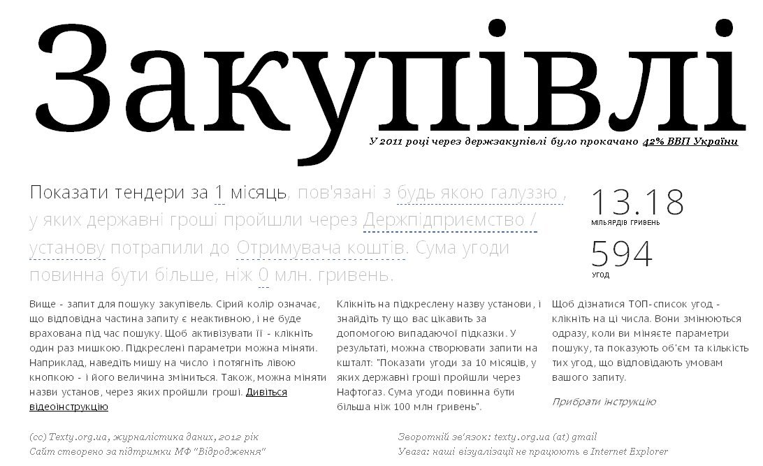 Дізнатися, хто отримує наші гроші, стало простіше Дізнатися, хто отримує наші гроші, стало простіше
