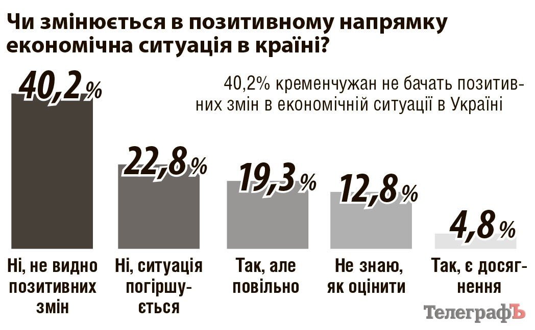 Регіони ставлять на Надошу, «Телеграф» – на сюрпризи від Бабаєва Регіони ставлять на Надошу, «Телеграф» – на сюрпризи від Бабаєва