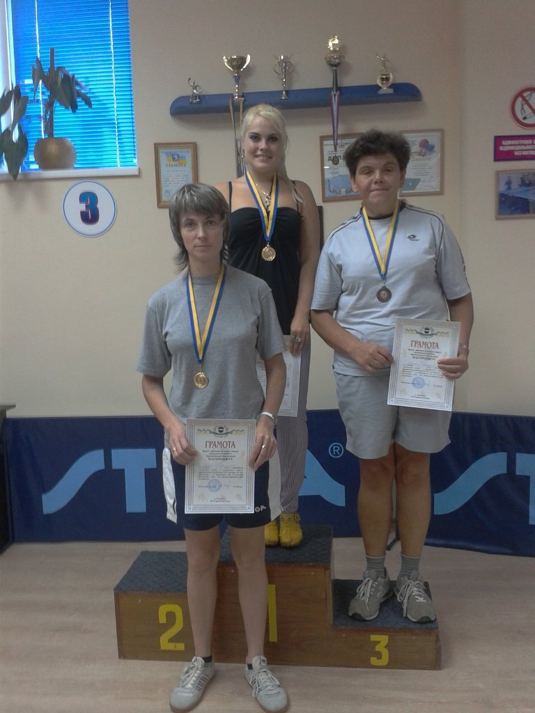 Открытый чемпионат по настольному теннису. Открытый чемпионат по настольному теннису.