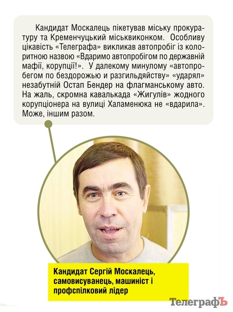 Парад кандидатів: 28 жовтня одного з цих кандидатів кременчужани оберуть до Верховної Ради Парад кандидатів: 28 жовтня одного з цих кандидатів кременчужани оберуть до Верховної Ради