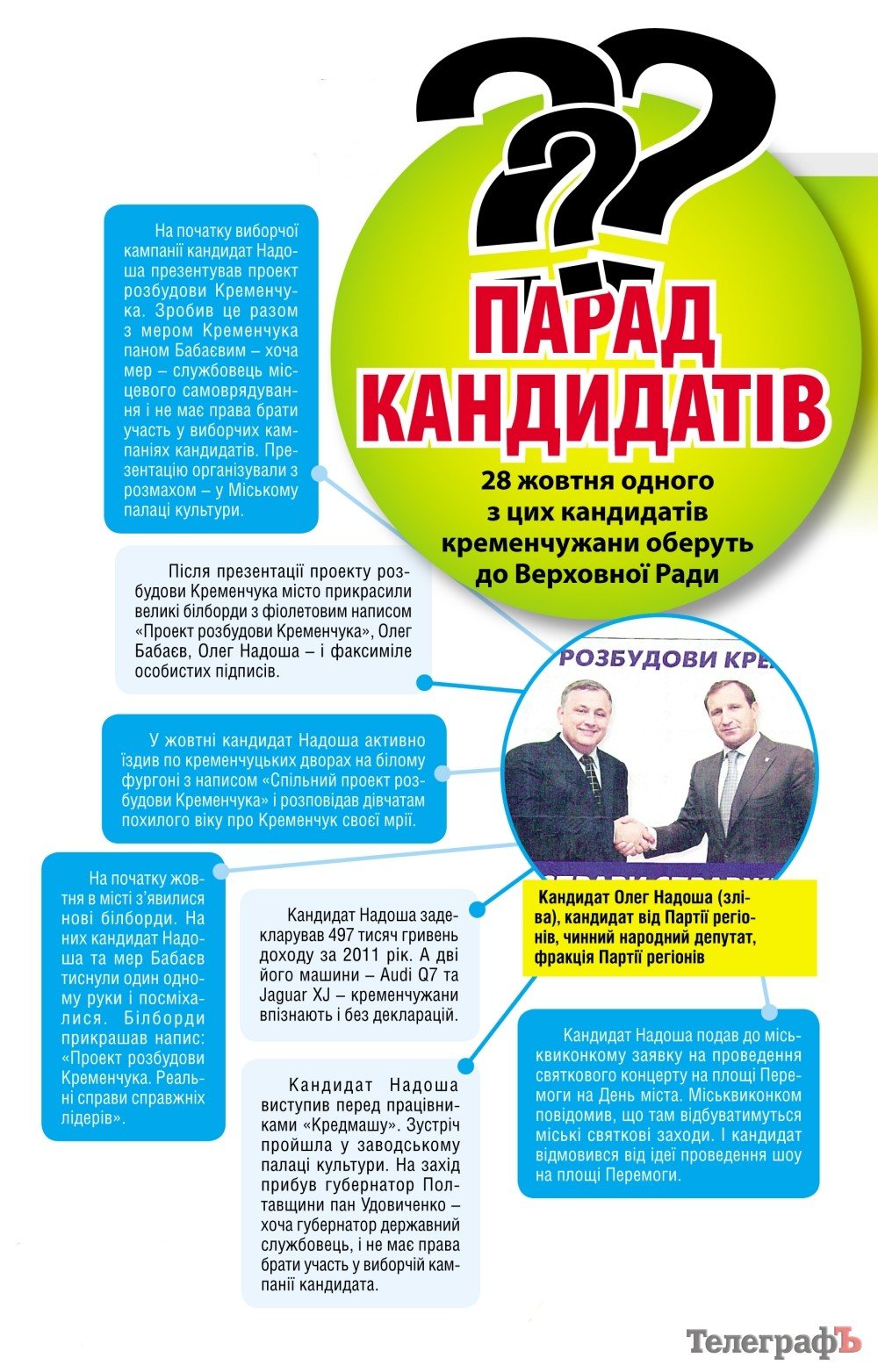 Парад кандидатів: 28 жовтня одного з цих кандидатів кременчужани оберуть до Верховної Ради Парад кандидатів: 28 жовтня одного з цих кандидатів кременчужани оберуть до Верховної Ради