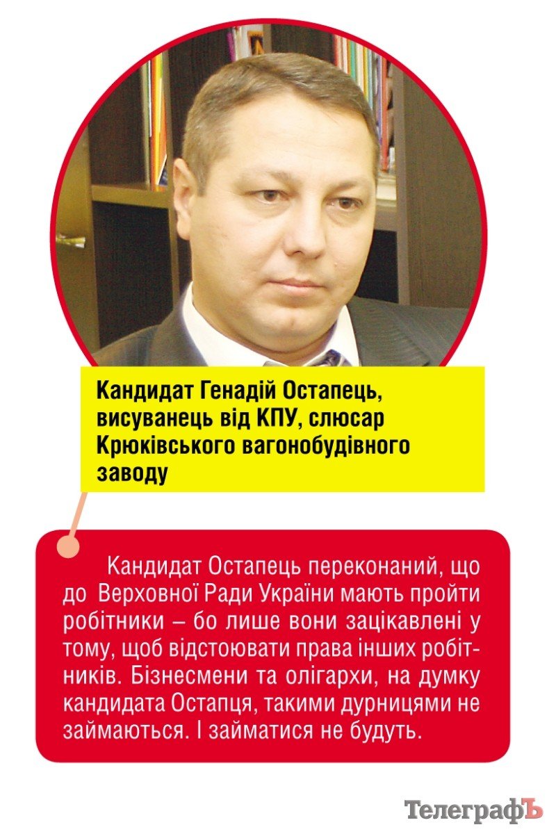 Парад кандидатів: 28 жовтня одного з цих кандидатів кременчужани оберуть до Верховної Ради Парад кандидатів: 28 жовтня одного з цих кандидатів кременчужани оберуть до Верховної Ради