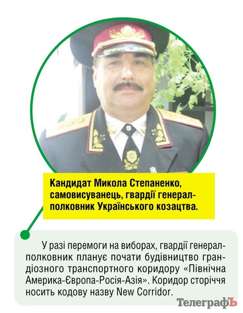 Парад кандидатів: 28 жовтня одного з цих кандидатів кременчужани оберуть до Верховної Ради Парад кандидатів: 28 жовтня одного з цих кандидатів кременчужани оберуть до Верховної Ради
