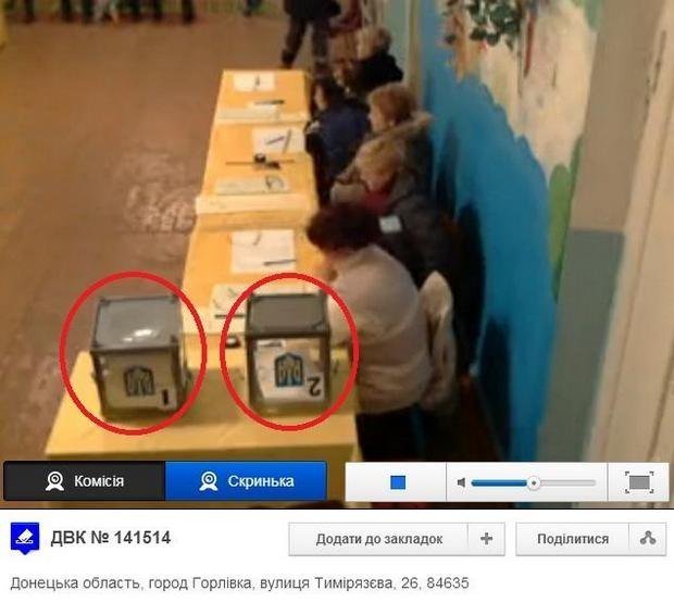 Выборы-2012 в Украине: интересные видео- и фотофакты Выборы-2012 в Украине: интересные видео- и фотофакты