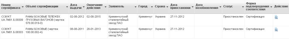 Кременчугский стальзавод приостанавливает работу Кременчугский стальзавод приостанавливает работу