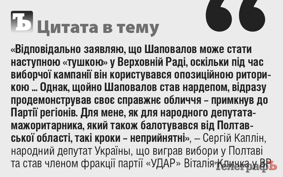 Шаповалов став провладним нардепом Шаповалов став провладним нардепом