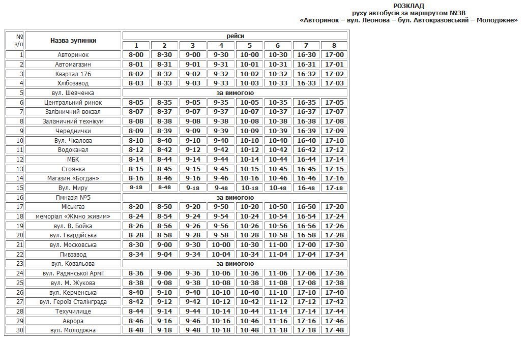 С 8 января вносятся изменения в движение маршруток №3-В С 8 января вносятся изменения в движение маршруток №3-В