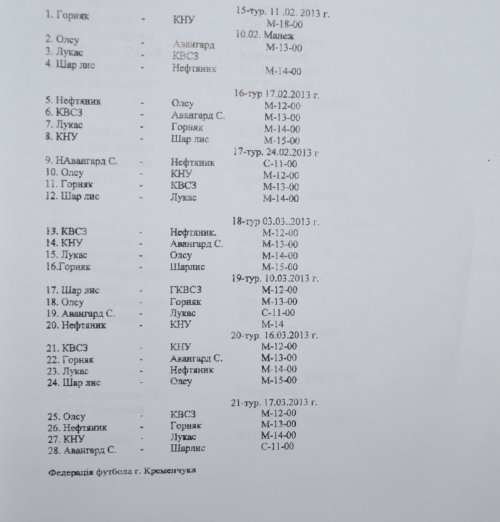 Расписание матчей по мини-футболу и календарь высшей лиги Расписание матчей по мини-футболу и календарь высшей лиги