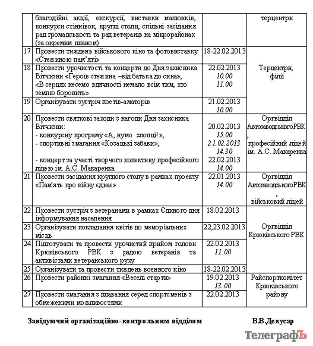 С Днем защитника Отечества старейших кременчугских ветеранов поздравят на дому С Днем защитника Отечества старейших кременчугских ветеранов поздравят на дому