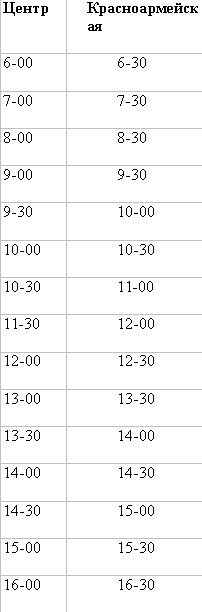 В Кременчуге утвердили новый график маршрута № 2 по 1,50 и для льготников В Кременчуге утвердили новый график маршрута № 2 по 1,50 и для льготников