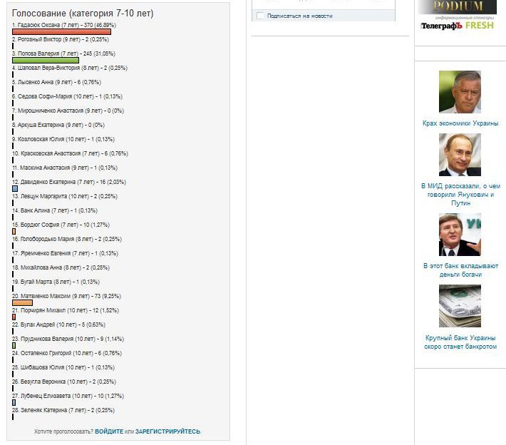 Победители конкурса детских рисунков "Моя мама самая красивая" Победители конкурса детских рисунков "Моя мама самая красивая"