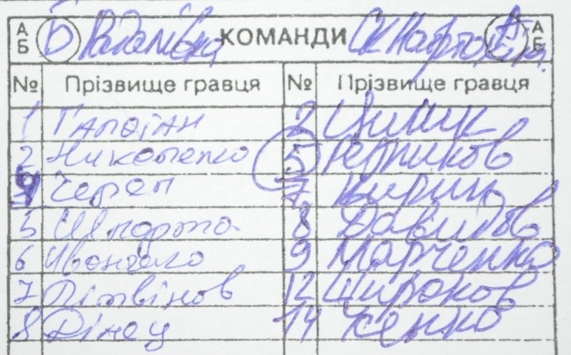 Радаловка вновь стала чемпионом города Кременчуга по волейболу Радаловка вновь стала чемпионом города Кременчуга по волейболу