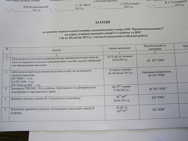 26-28 апреля Кременчуг останется без воды 26-28 апреля Кременчуг останется без воды