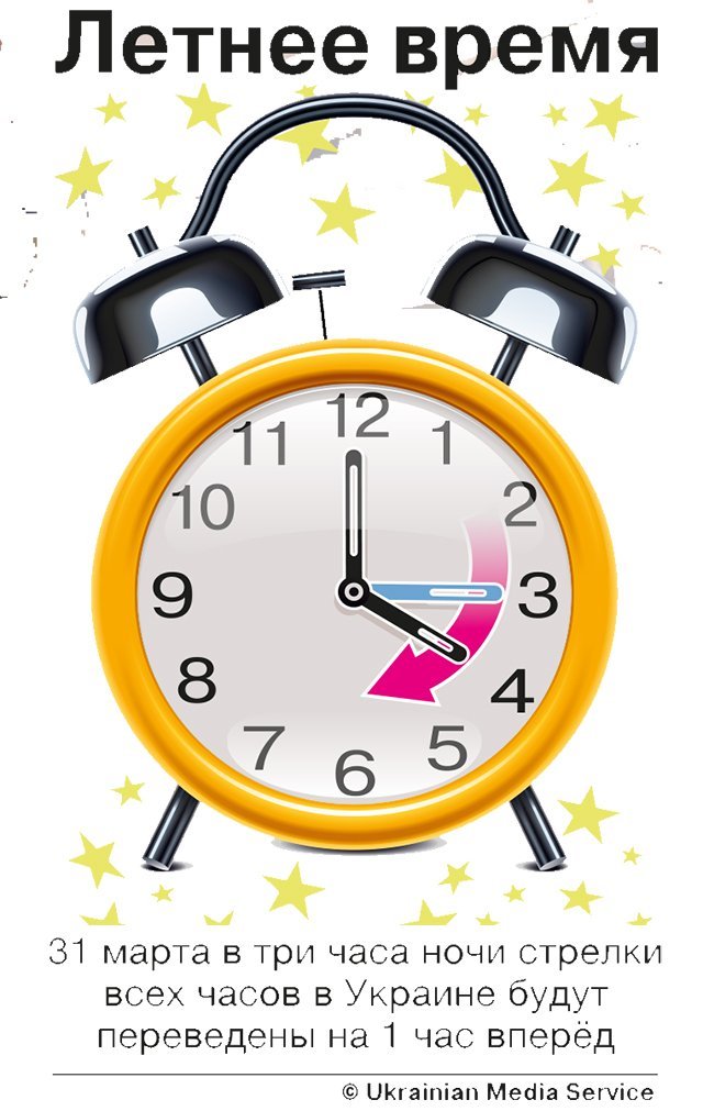 Искусственное время: с 30 на 31 марта переводим часы Искусственное время: с 30 на 31 марта переводим часы