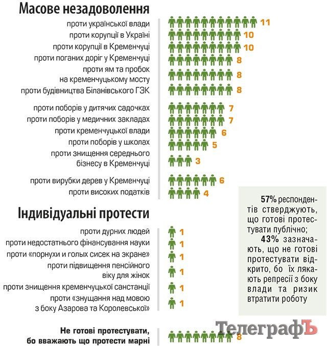 А ти підеш на мітинг? А ти підеш на мітинг?