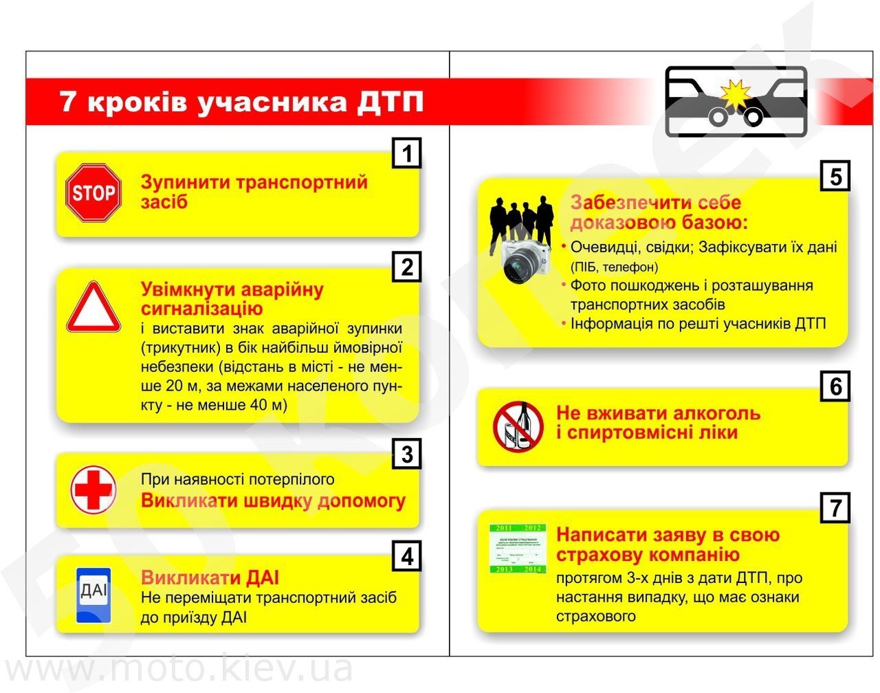 Акция "Внимание мотоциклист!" пройдет в Кременчуге 20 апреля Акция "Внимание мотоциклист!" пройдет в Кременчуге 20 апреля