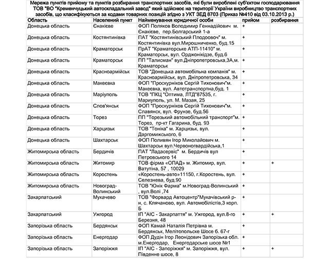 КрАСЗ освобождён от утилизационного сбора КрАСЗ освобождён от утилизационного сбора