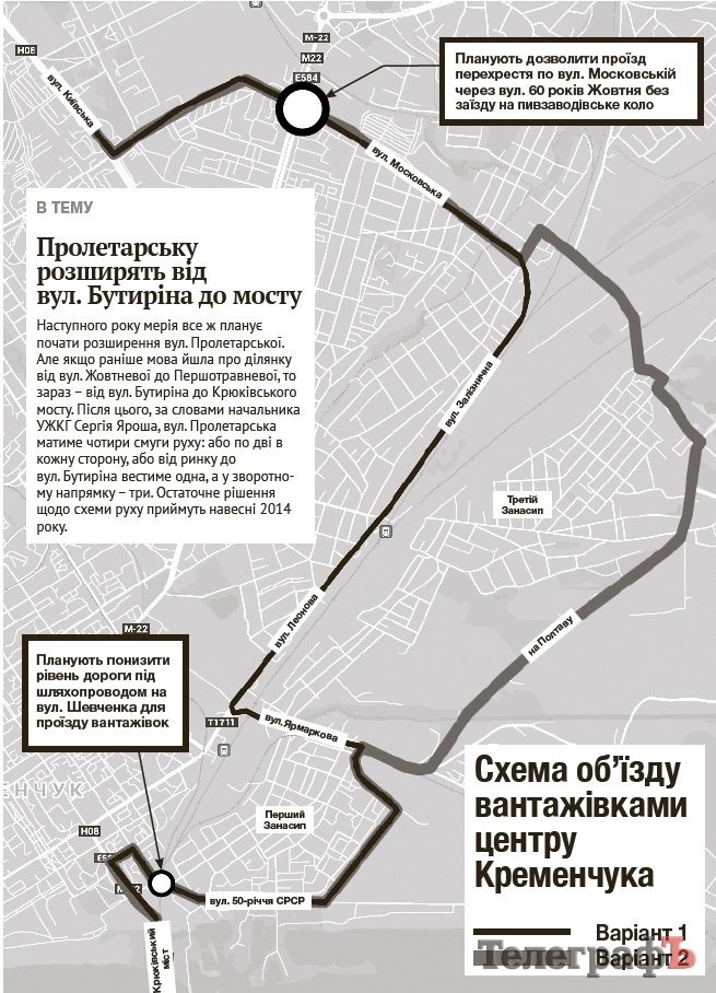 Пробки геть: в Кременчуці реанімують ідею створення об'їзного маршруту Пробки геть: в Кременчуці реанімують ідею створення об'їзного маршруту