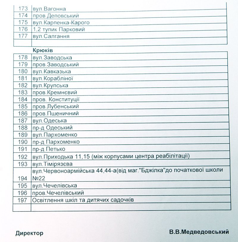 Где в Кременчуге в 2014 году может появиться уличное освещение Где в Кременчуге в 2014 году может появиться уличное освещение