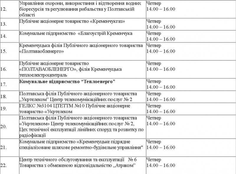 В бюджете города на 2014 год будут заложены средства на проектирования ЦПАУ В бюджете города на 2014 год будут заложены средства на проектирования ЦПАУ