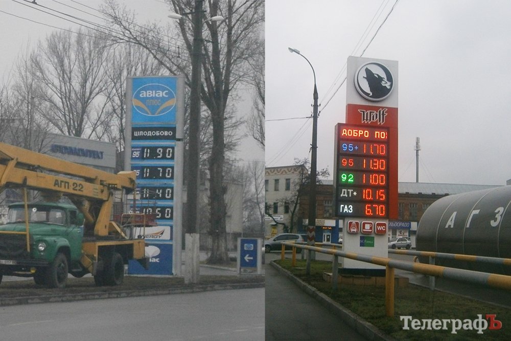 Ситуация с бензином в Кременчуге Ситуация с бензином в Кременчуге