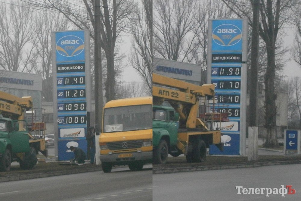 Ситуация с бензином в Кременчуге Ситуация с бензином в Кременчуге