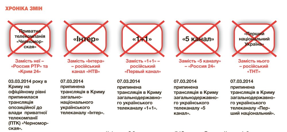 Привид Бандери їздить у тролейбусі Привид Бандери їздить у тролейбусі
