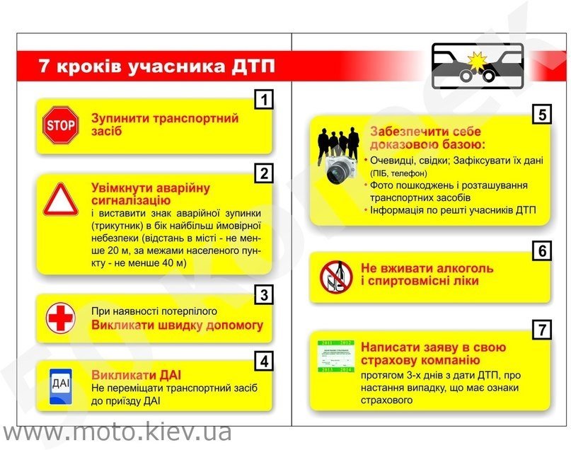 13 апреля в Кременчуге пройдет акция “Внимание, мотоциклист!” 13 апреля в Кременчуге пройдет акция “Внимание, мотоциклист!”