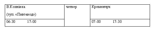 Чем кременчугские пенсионеры-льготники смогут доехать на дачи Чем кременчугские пенсионеры-льготники смогут доехать на дачи