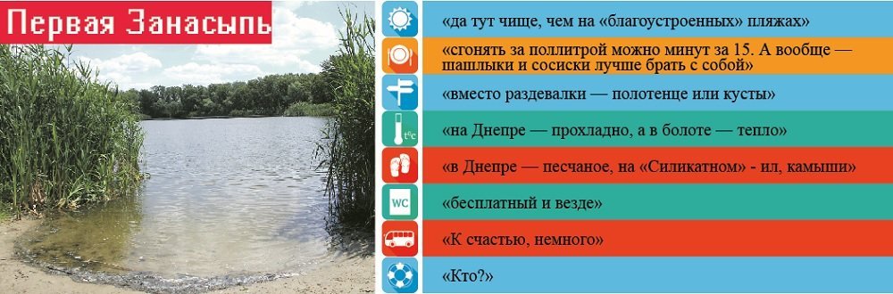 Кременчугские пляжи: какие они Кременчугские пляжи: какие они