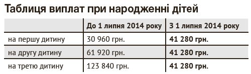 «Чим завинила моя дитинка?» «Чим завинила моя дитинка?»