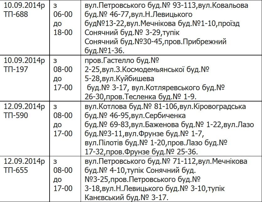 Где в Кременчуге не будет света 10 и 12 сентября Где в Кременчуге не будет света 10 и 12 сентября