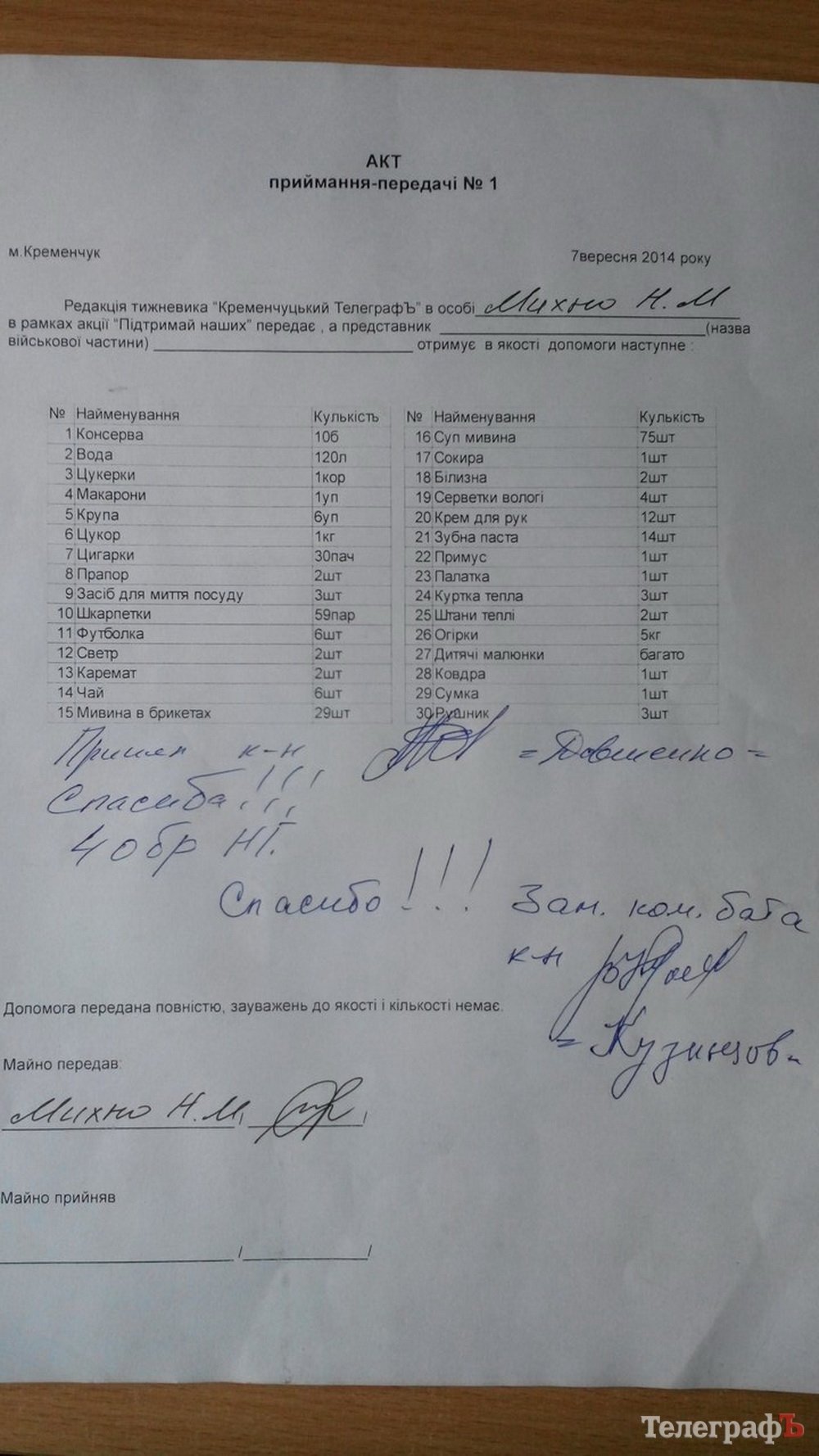 Бойцы Нацгвардии получили помощь от кременчужан Бойцы Нацгвардии получили помощь от кременчужан