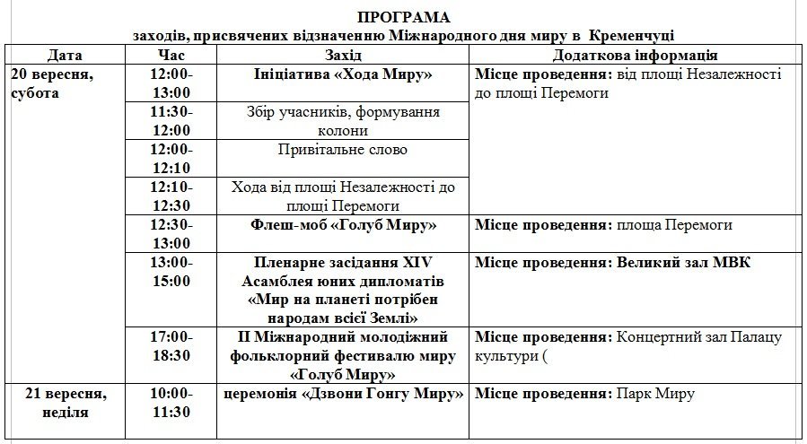 День Мира в Кременчуге День Мира в Кременчуге
