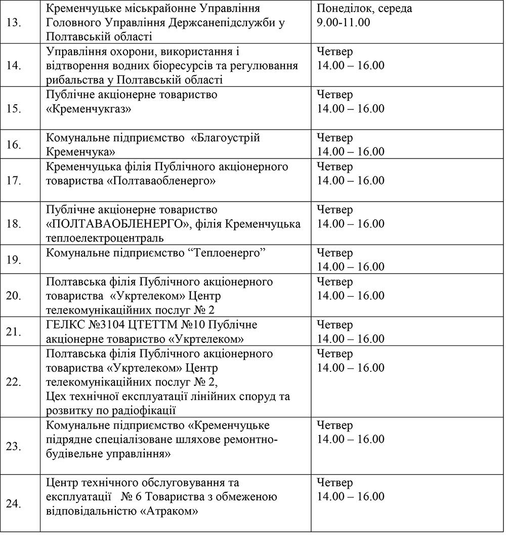 График работы служб в кременчугском ЦПАУ График работы служб в кременчугском ЦПАУ