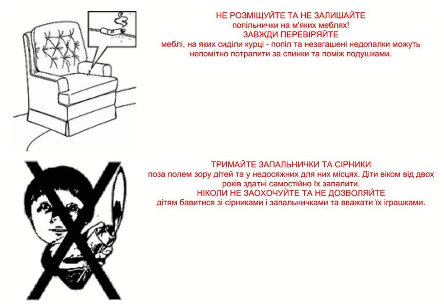 Пожар в квартале 304: кременчужанин курил в постели Пожар в квартале 304: кременчужанин курил в постели