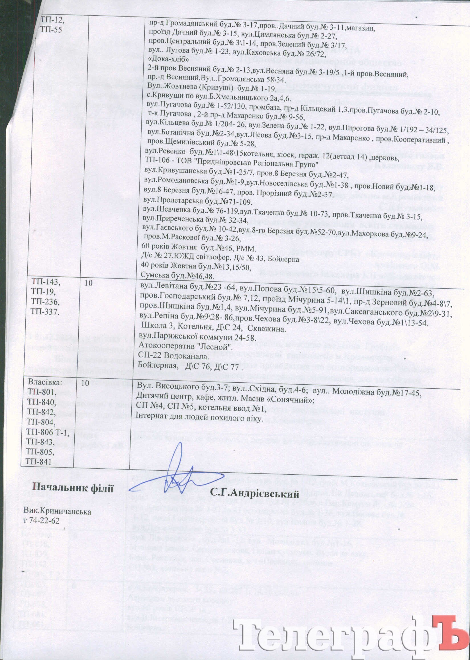 Кто в очереди на отключение света в Кременчуге Кто в очереди на отключение света в Кременчуге