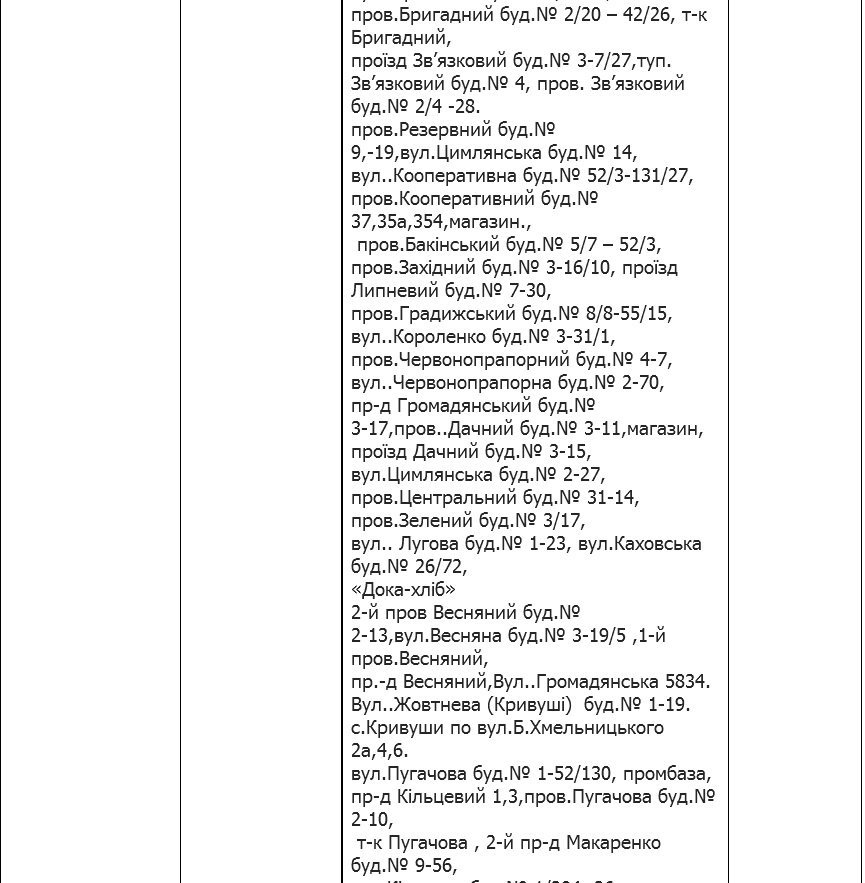 Кременчуцька філія «Полтаваобленерго» розробила нові графіки аварійних відключень Кременчуцька філія «Полтаваобленерго» розробила нові графіки аварійних відключень