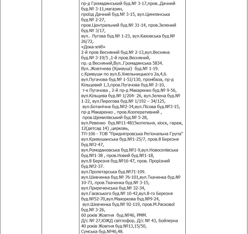 Кременчуцька філія «Полтаваобленерго» розробила нові графіки аварійних відключень Кременчуцька філія «Полтаваобленерго» розробила нові графіки аварійних відключень