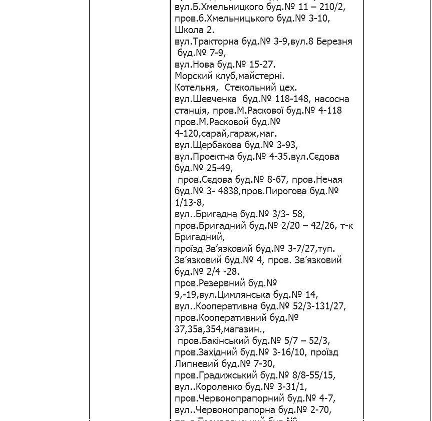 Кременчуцька філія «Полтаваобленерго» розробила нові графіки аварійних відключень Кременчуцька філія «Полтаваобленерго» розробила нові графіки аварійних відключень