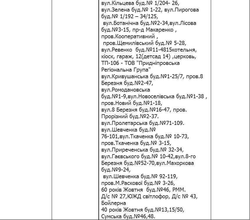 Кременчуцька філія «Полтаваобленерго» розробила нові графіки аварійних відключень Кременчуцька філія «Полтаваобленерго» розробила нові графіки аварійних відключень