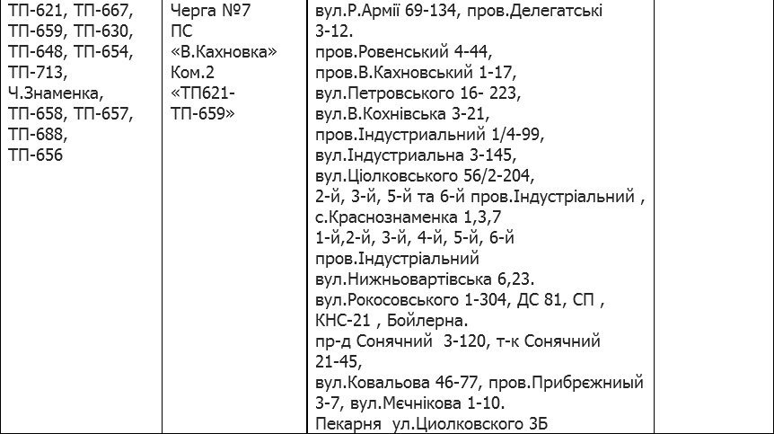 Кременчуцька філія «Полтаваобленерго» розробила нові графіки аварійних відключень Кременчуцька філія «Полтаваобленерго» розробила нові графіки аварійних відключень