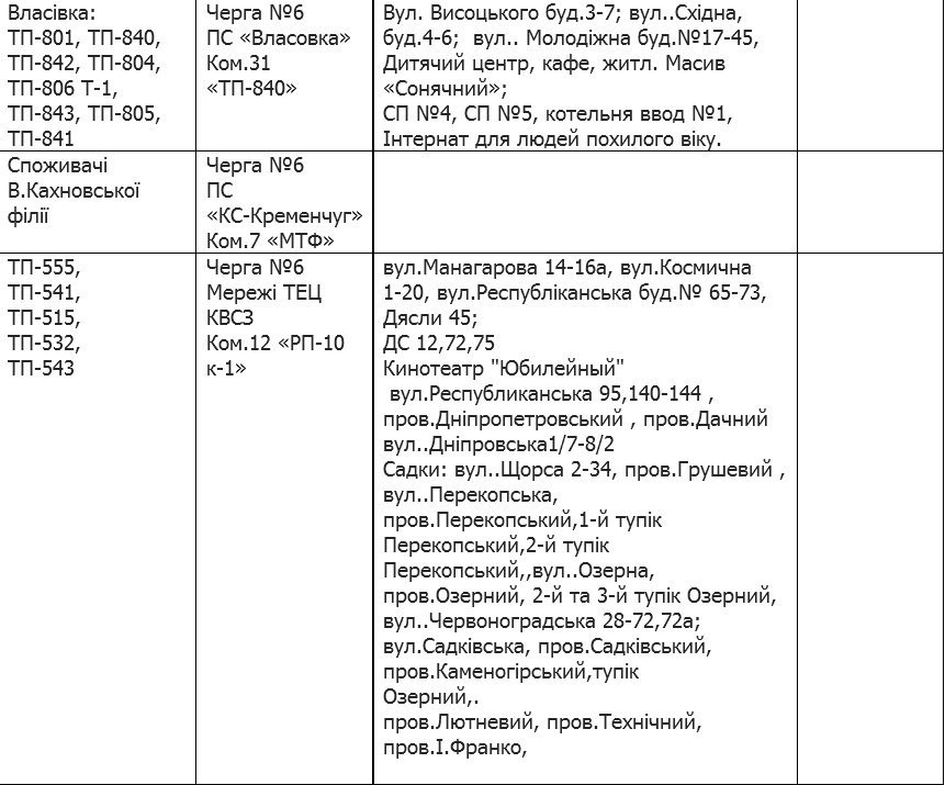 Кременчуцька філія «Полтаваобленерго» розробила нові графіки аварійних відключень Кременчуцька філія «Полтаваобленерго» розробила нові графіки аварійних відключень